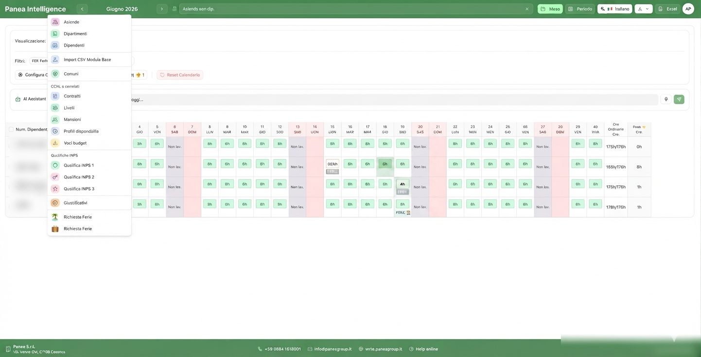 Vista multi-profilo Panea Intelligence - PIA: admin, HR manager, dipendente